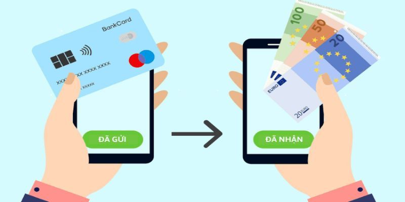 Rút Tiền Hello88 - Hướng Dẫn Toàn Diện Cho Tay Mới Tham Gia 3 Quy trình rút tiền Hello88 an toàn và nhanh gọn cho tay mới